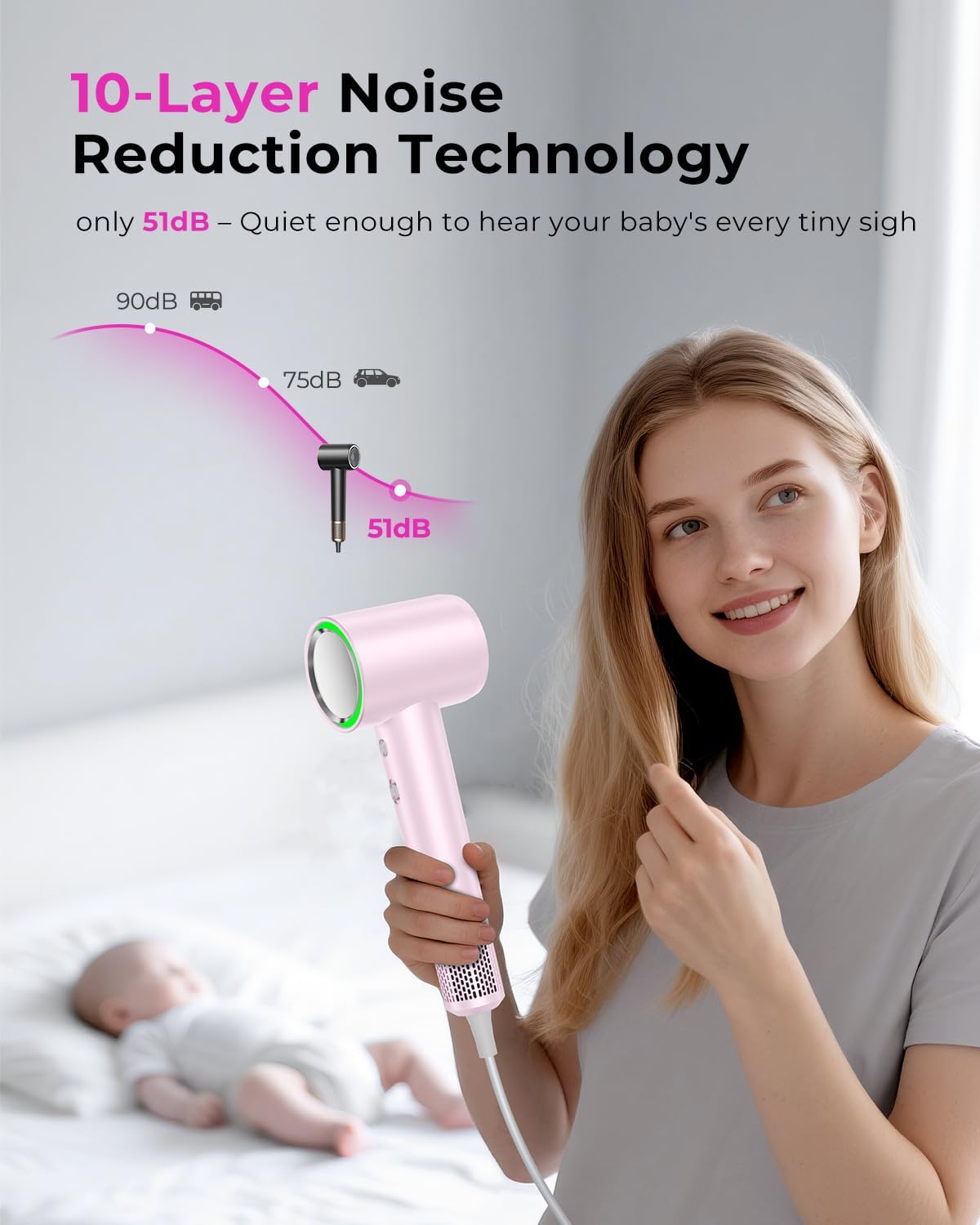 Professional High Speed Ionic Hair Dryer | Ultra-Fast Drying | 500 Million Negative Ions | Low Noise | 160000 RPM | Compact Blow Dryer with Magnetic Diffuser for Faster Drying All Hair Types