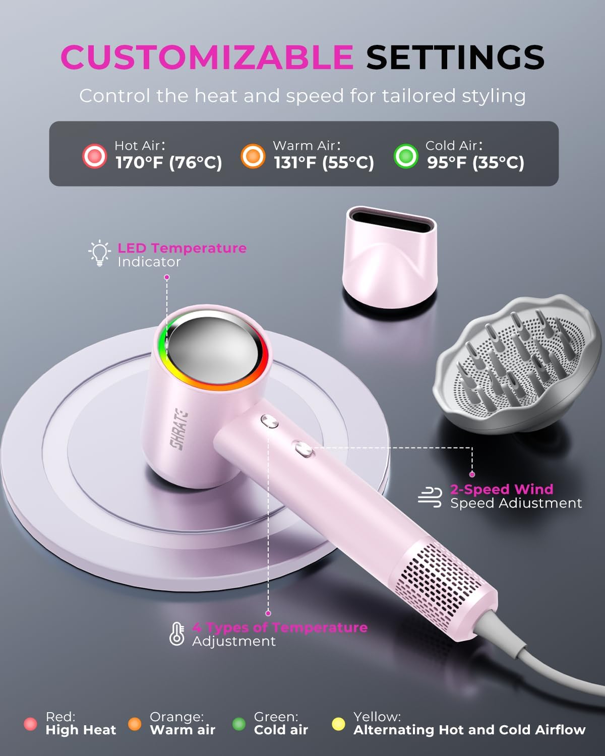 Professional High Speed Ionic Hair Dryer | Ultra-Fast Drying | 500 Million Negative Ions | Low Noise | 160000 RPM | Compact Blow Dryer with Magnetic Diffuser for Faster Drying All Hair Types