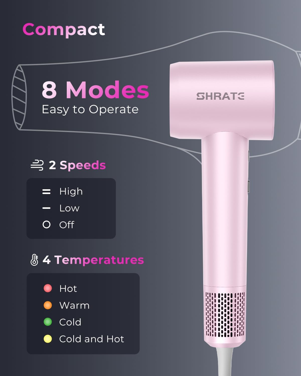 Professional High Speed Ionic Hair Dryer | Ultra-Fast Drying | 500 Million Negative Ions | Low Noise | 160000 RPM | Compact Blow Dryer with Magnetic Diffuser for Faster Drying All Hair Types