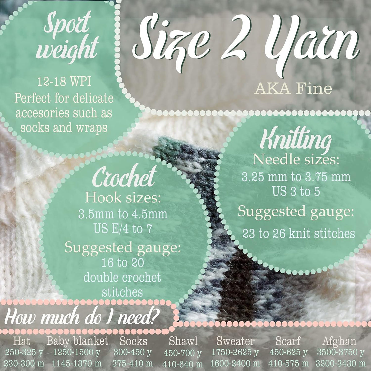 JubileeYarn Bamboo Cotton Sport Yarn - Shades of Pink - 4 Skeins