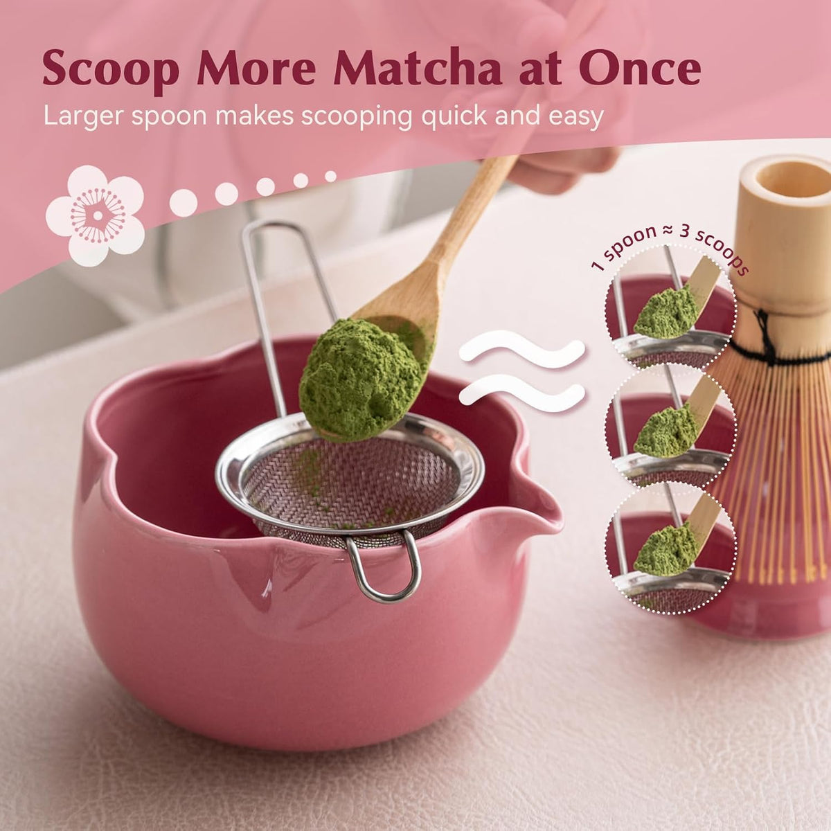Matcha Set, 8Pcs Floral Ceramic Matcha Kit with Matcha Whisk