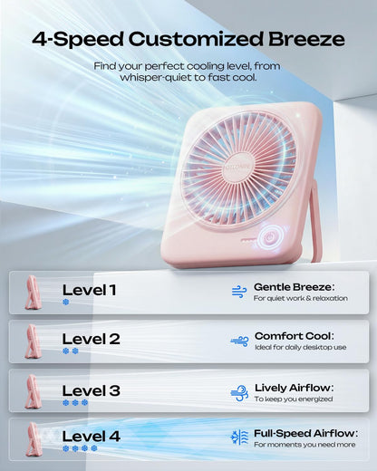 Personal Portable Desk Fan, 4000mAh Small Rechargeable Portable Fan Battery Operated & USB Powered for Travel Sleeping Bedroom Office Home Table, Cordless, Quiet, 4-Speed, 6.5 Inch (Pink)