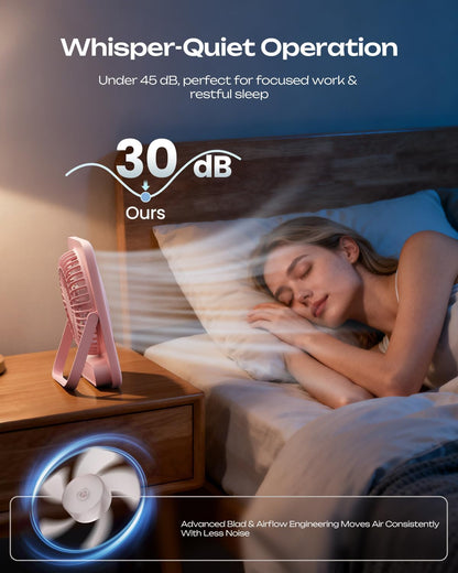 Personal Portable Desk Fan, 4000mAh Small Rechargeable Portable Fan Battery Operated & USB Powered for Travel Sleeping Bedroom Office Home Table, Cordless, Quiet, 4-Speed, 6.5 Inch (Pink)