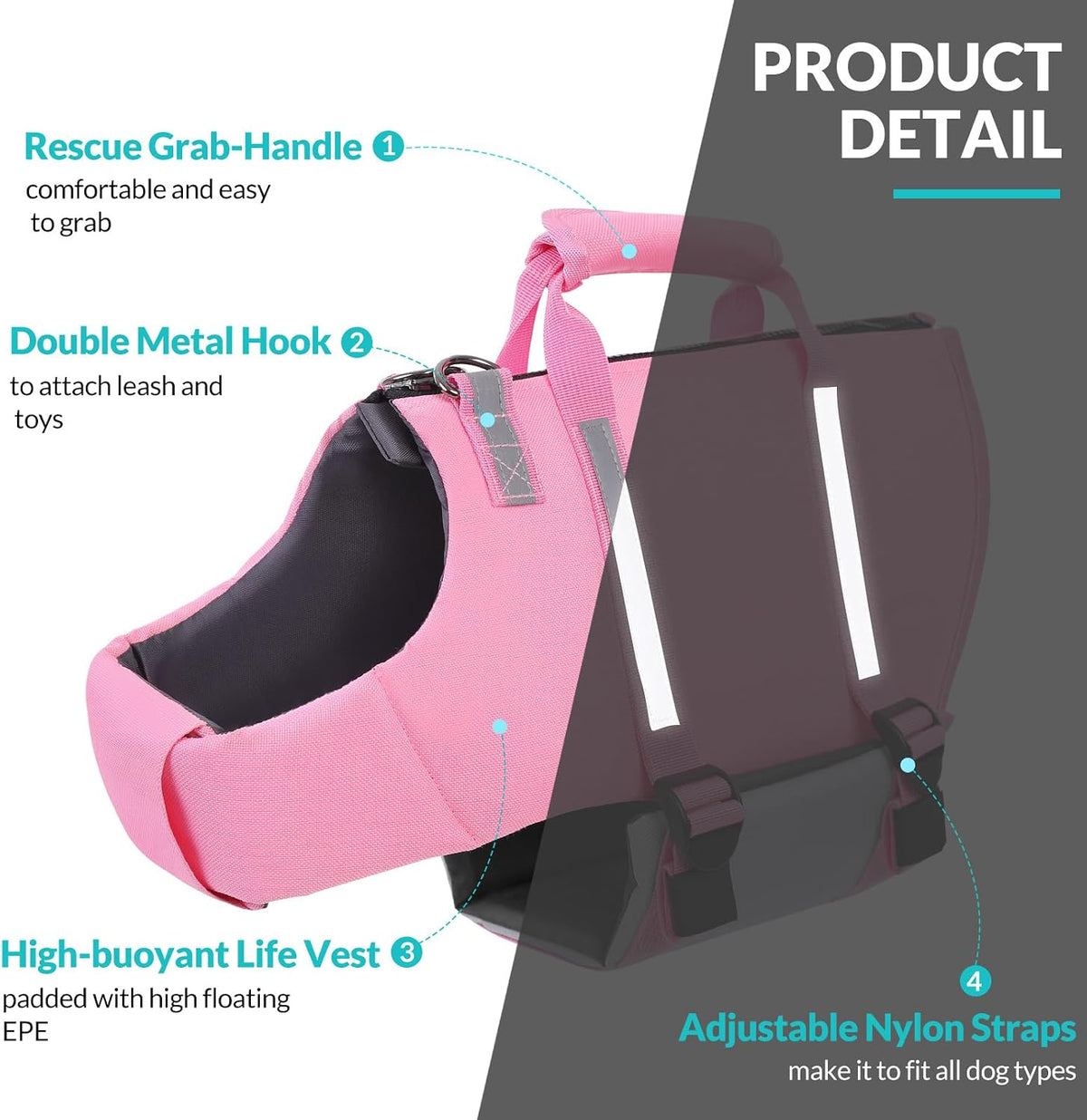 Dog Life Vest for Swimming, Dog Life Jacket for Large Dogs