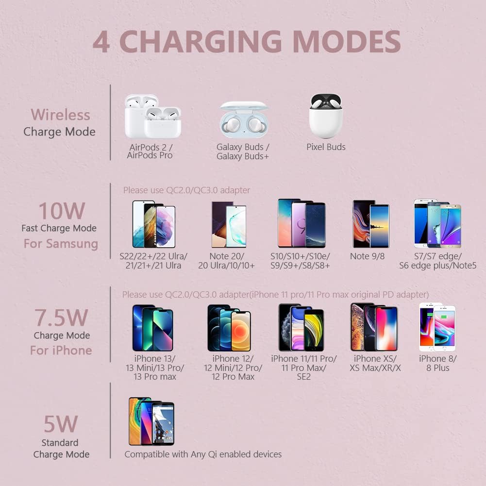 Wireless Charger,10W Max Wireless Charging Pad(No AC Adapter)