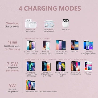 Wireless Charger,10W Max Wireless Charging Pad(No AC Adapter)