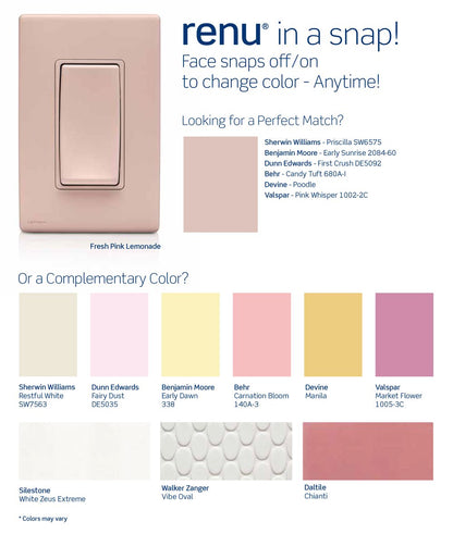 RENU 20 Amp Tamper-Resistant GFCI Outlet/Receptacle Color Change Faceplate, RKG20-FP, Fresh Pink Lemonade