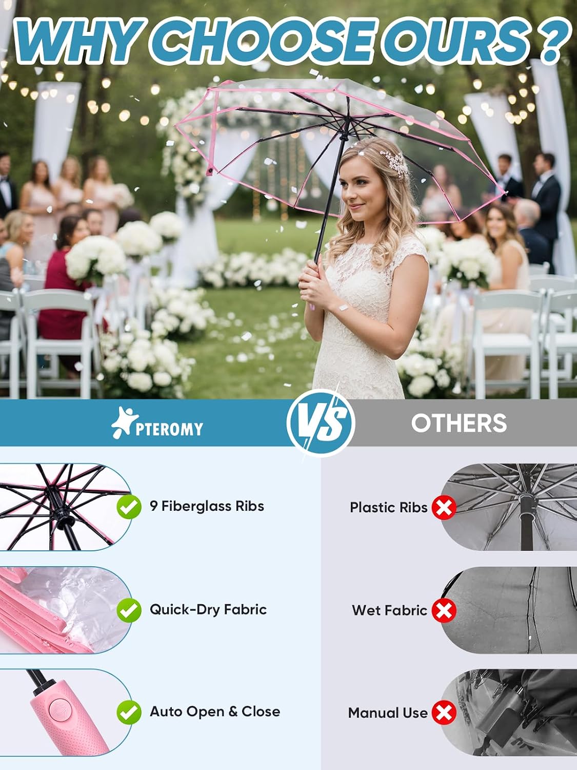 Windproof Travel Umbrellas for Rain and Sun, Withstands 85MPH Winds Auto Open Close Folding Umbrella with Ergonomic Handle, Quick Dry Canopy for Commuting or Backpack