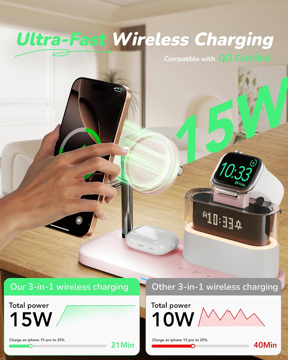 5 in 1 Wireless Charging Station with Alarm Clock Night Light for Apple
