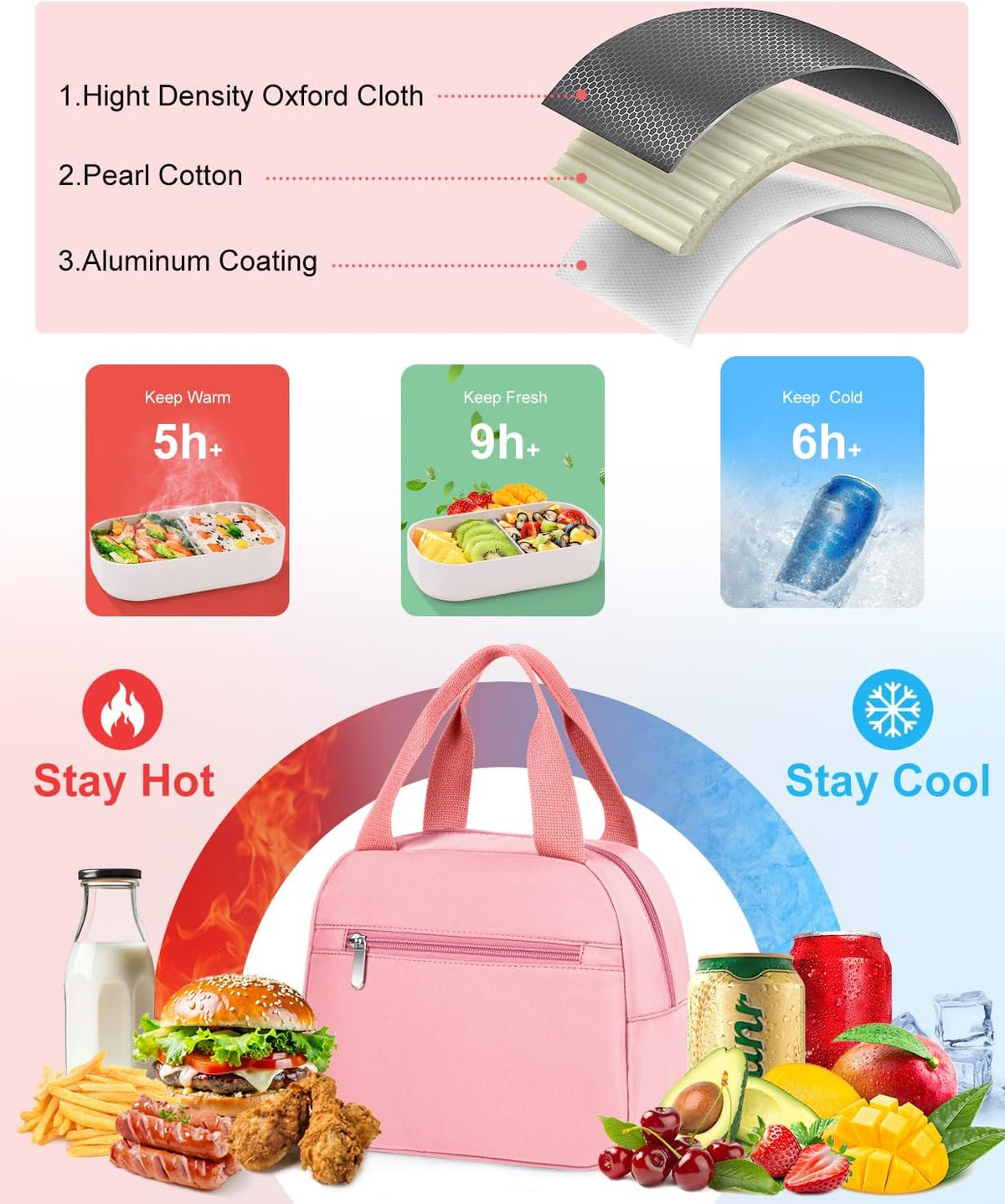 Lunch Bag, Small Insulated Lunch Box for Women