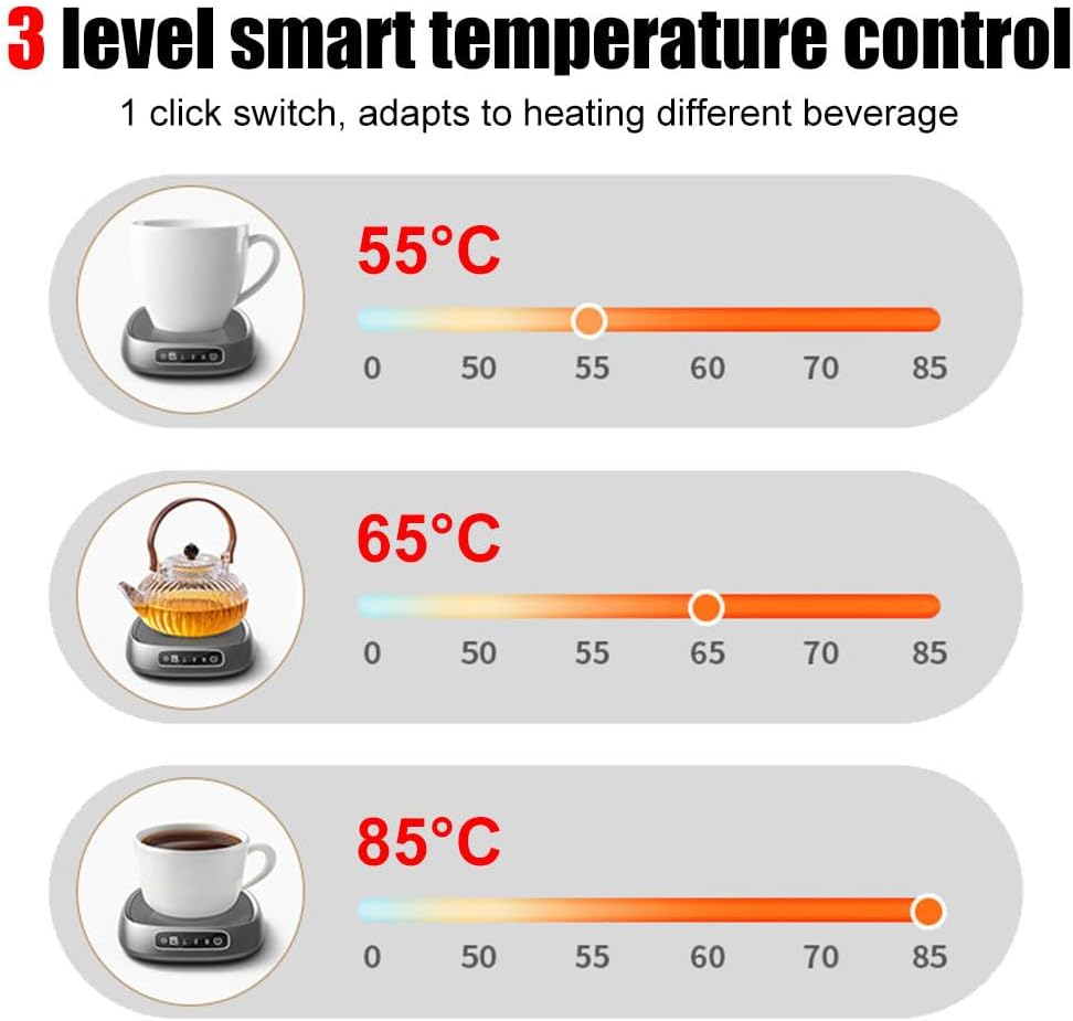 Coffee Mug Warmer,Electric Smart Beverage Cup Warmer with Timer & Auto Shut Off,Quick Heating,3 Temperature Settings for Office Travel Desk