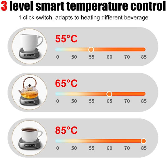 Coffee Mug Warmer,Electric Smart Beverage Cup Warmer with Timer & Auto Shut Off,Quick Heating,3 Temperature Settings for Office Travel Desk