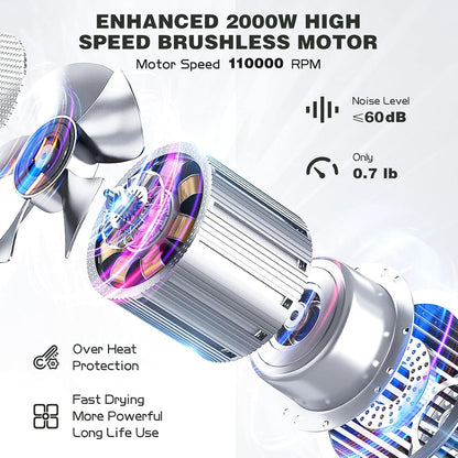 Professional Ionic Hair Dryer, High-Speed Blow Dryer with Brushless Motor for Salon Use, Lightweight Compact Hairdryer for Travel, Low Noise Quiet for Home, Ceramic Pink