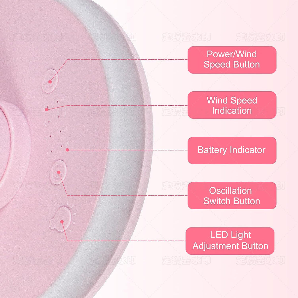 Small Desk Fan With Night Light, Auto Oscillating Table Fan With 3000mAh Rechargeable Battery, USB Personal Fan With 4 Speeds Wind, Adjustable Fan For Home, Office Bedroom, Camping (pink)
