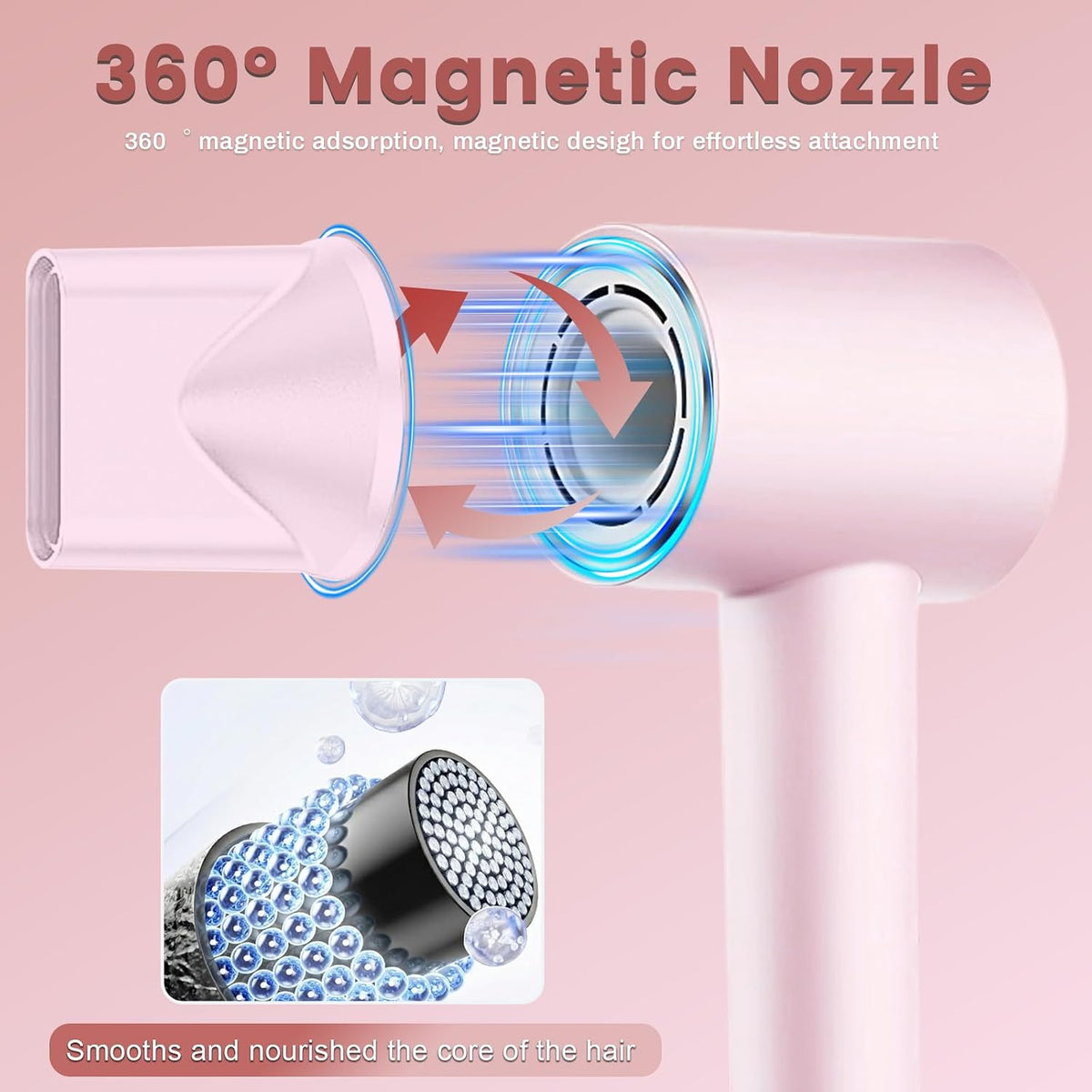 Hair Dryer, 110000 RPM High Speed Professional Hair Dryer, 2 Speeds and 4 Wind Temperatures, Fast Drying & Conditioning Hair Blow Dryer with Magnetic Nozzle for Home Travel Salon (Pink)