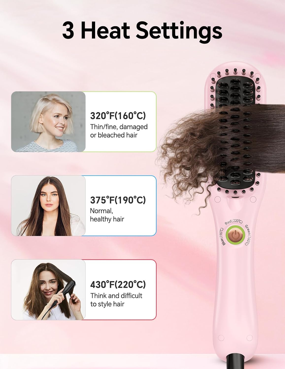 Mini Heated Hair Straightener Brush, Dual Voltage Travel Hot Comb