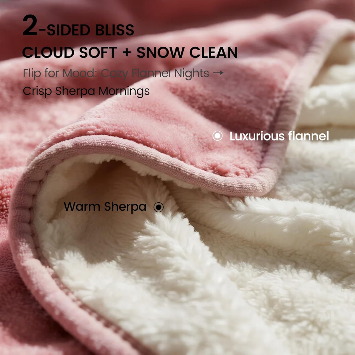 Waterproof Blanket for Bed Couch, Sherpa Fleece Throw, 50x60