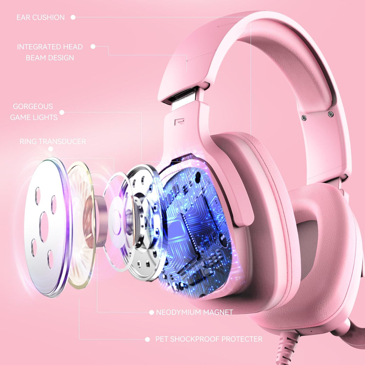 Gaming Headset for PS5 PS4 Xbox Series X|S PC Switch (Pink)