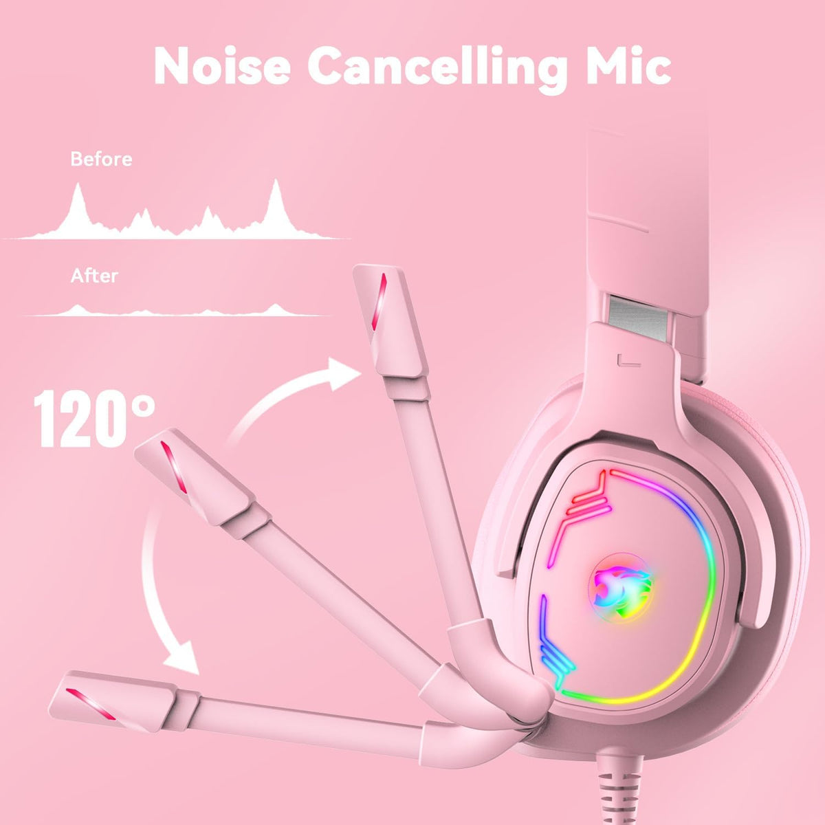 Gaming Headset for PS5 PS4 Xbox Series X|S PC Switch (Pink)