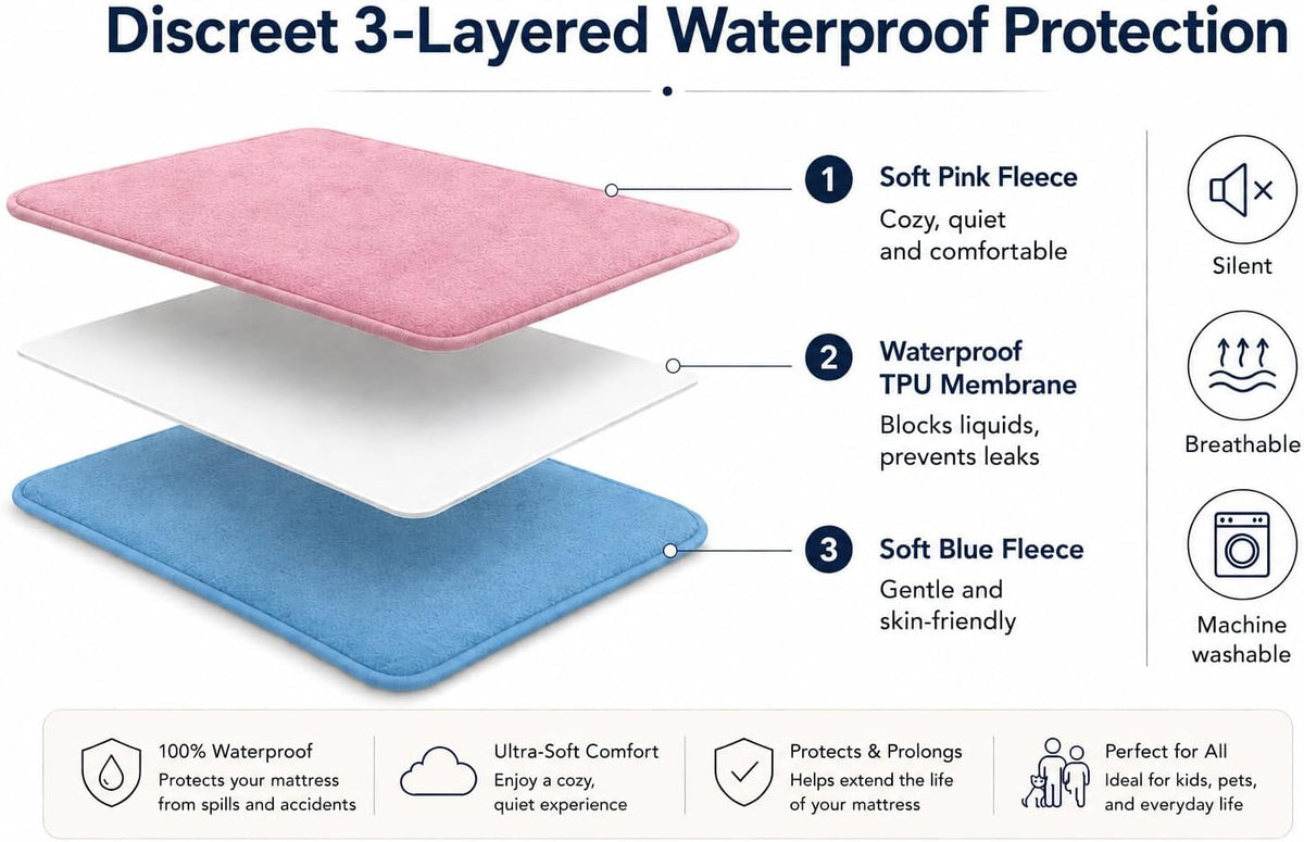 The Original Good-Time Pink/Blue Waterproof Blanket Jumbo 80x60
