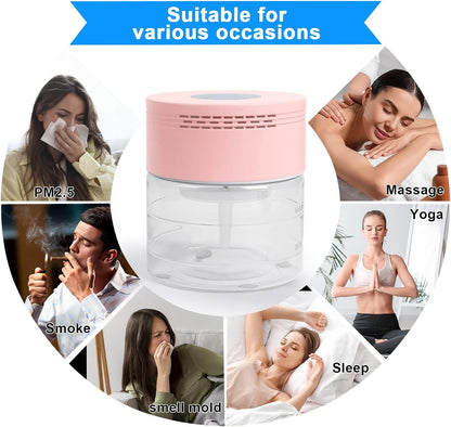 Water Air Purifiers for Home, Water Based Air Purifiers, Quiet 3-Speed Air Washer Aroma Diffuser, 8-Color Light Air Revitalizer, 24H Auto Shut-off Humidifier for Bedroom, Office, Living room, Pink