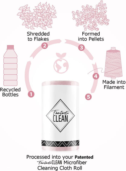 Microfiber Cleaning Cloth Roll- 30 Sheets, 12" x 12" (Pink)