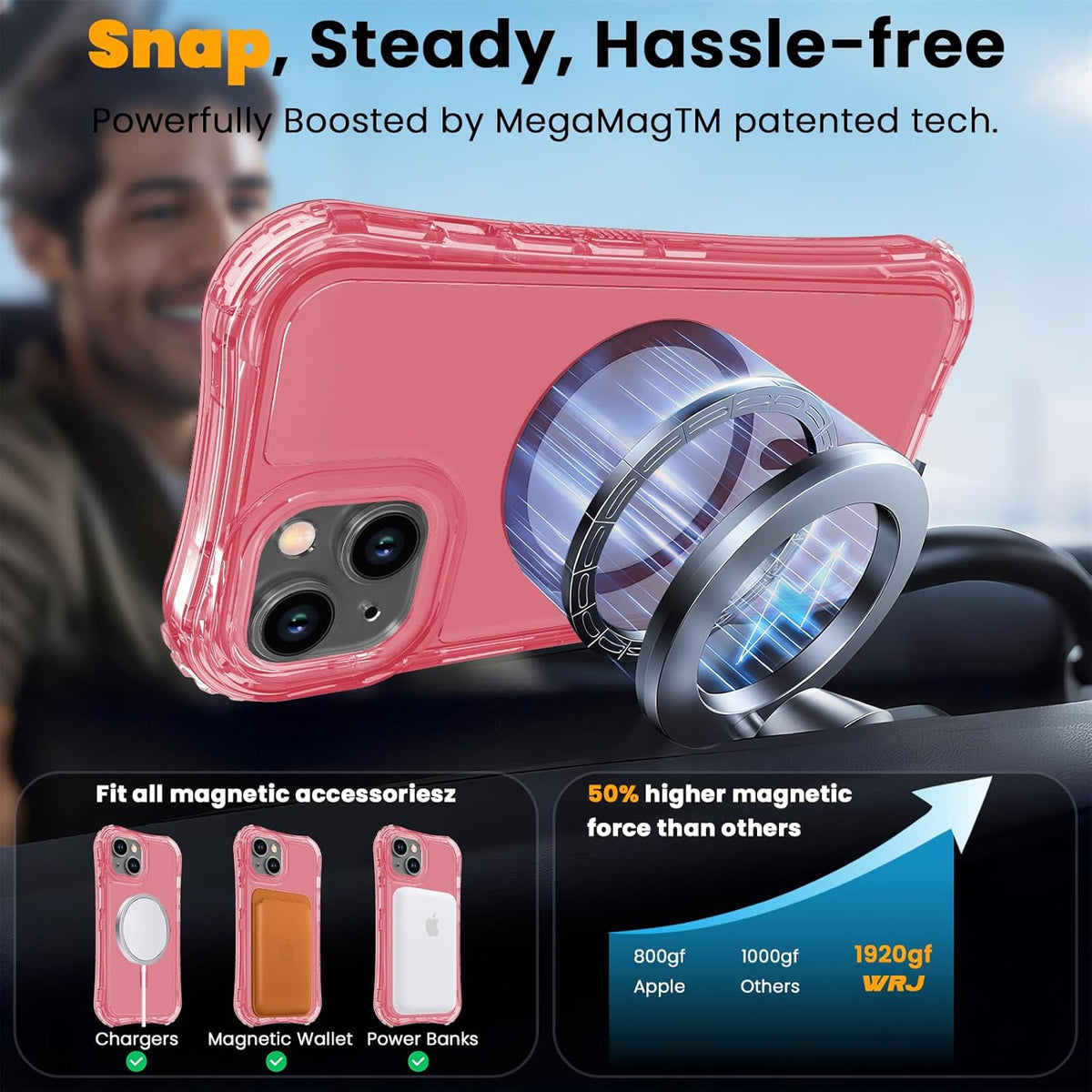 Magnetic Clear for iPhone 13 Case,iPhone 14 Case,[Compatible with MagSafe][Military Grade Drop Protection] Transparent Full Body Shockproof Protective Phone Case-Peach Pink
