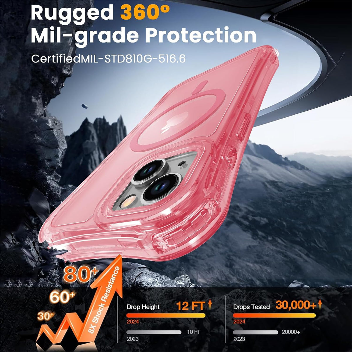 Magnetic Clear for iPhone 13 Case,iPhone 14 Case,[Compatible with MagSafe][Military Grade Drop Protection] Transparent Full Body Shockproof Protective Phone Case-Peach Pink