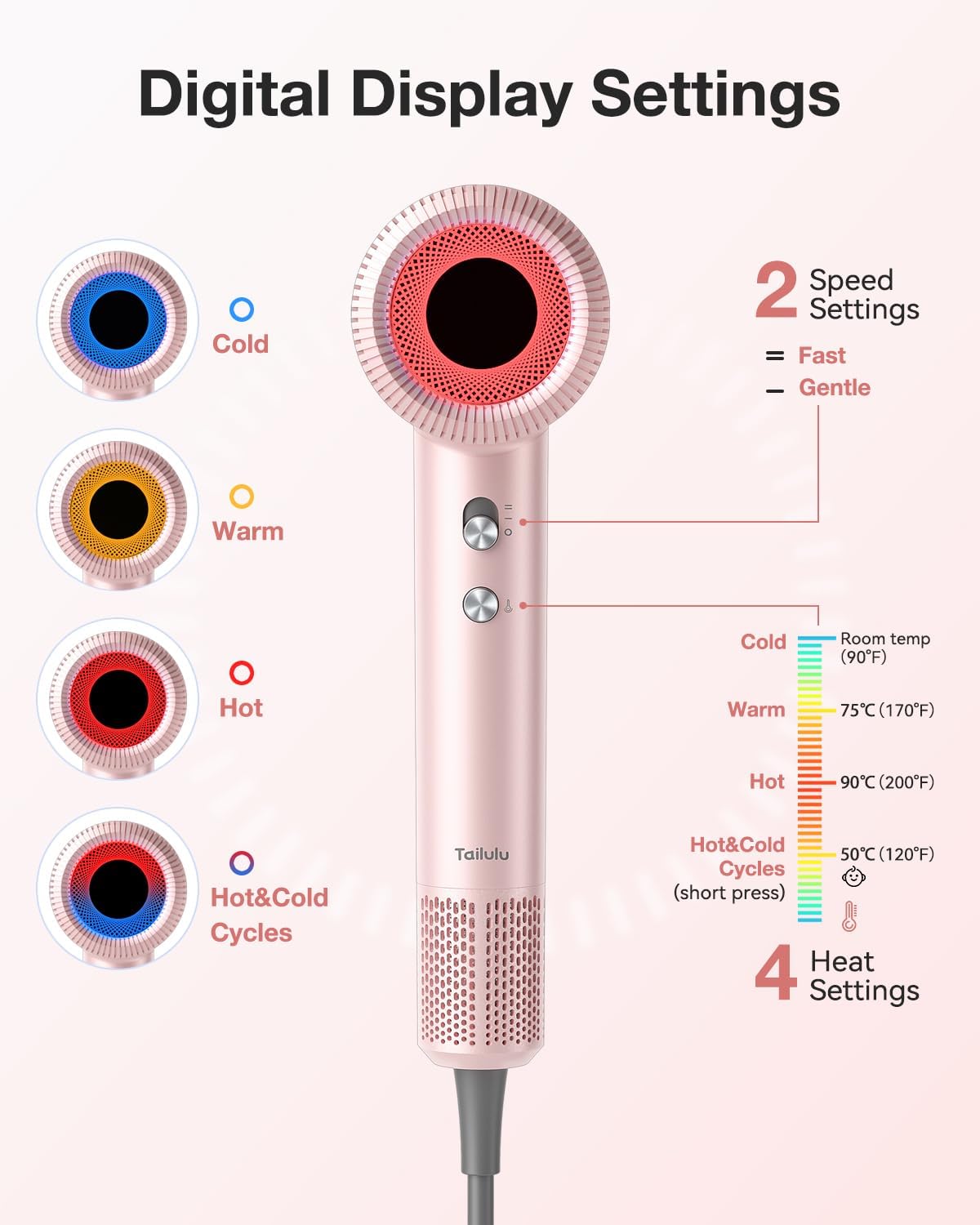Hair Dryer, 160000 RPM High-Speed Ionic Blow Dryer