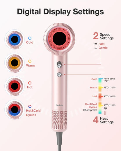 Hair Dryer, 160000 RPM High-Speed Ionic Blow Dryer