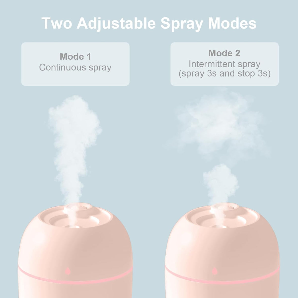 Portable Small Humidifier, USB Personal Desktop Humidifier for Car, Office Room, Bedroom, Auto Shut-Off, 2 Mist Modes, Super Quiet, 220ml, Pink