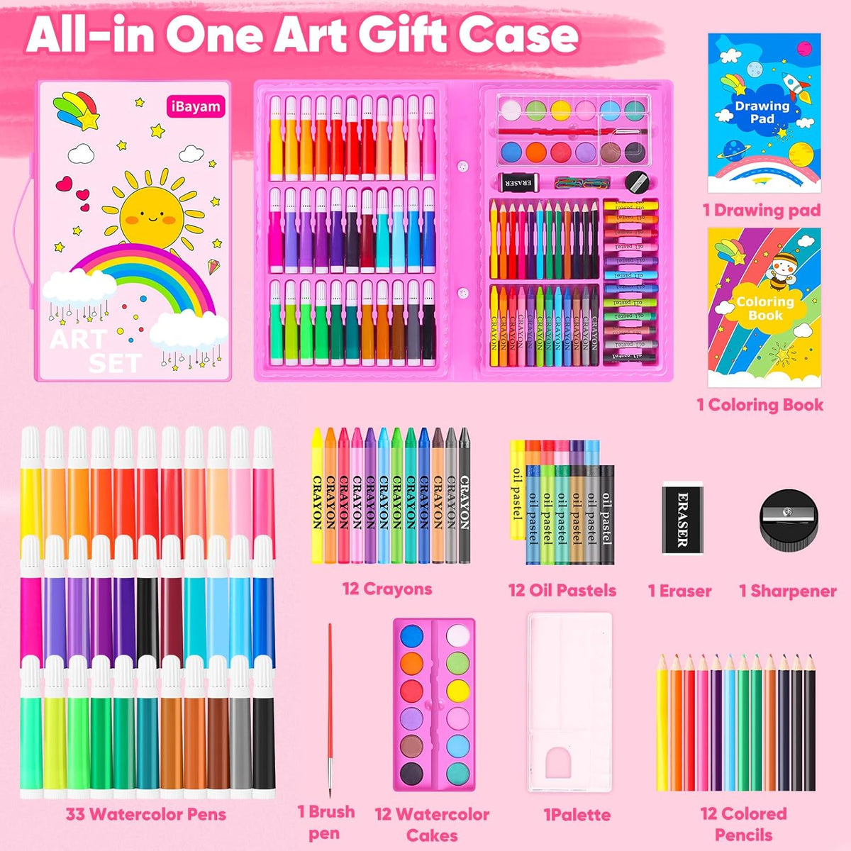 iBayam Art Supplies, 149-Pack Drawing Kit Painting Art Set Kits, Pink Box