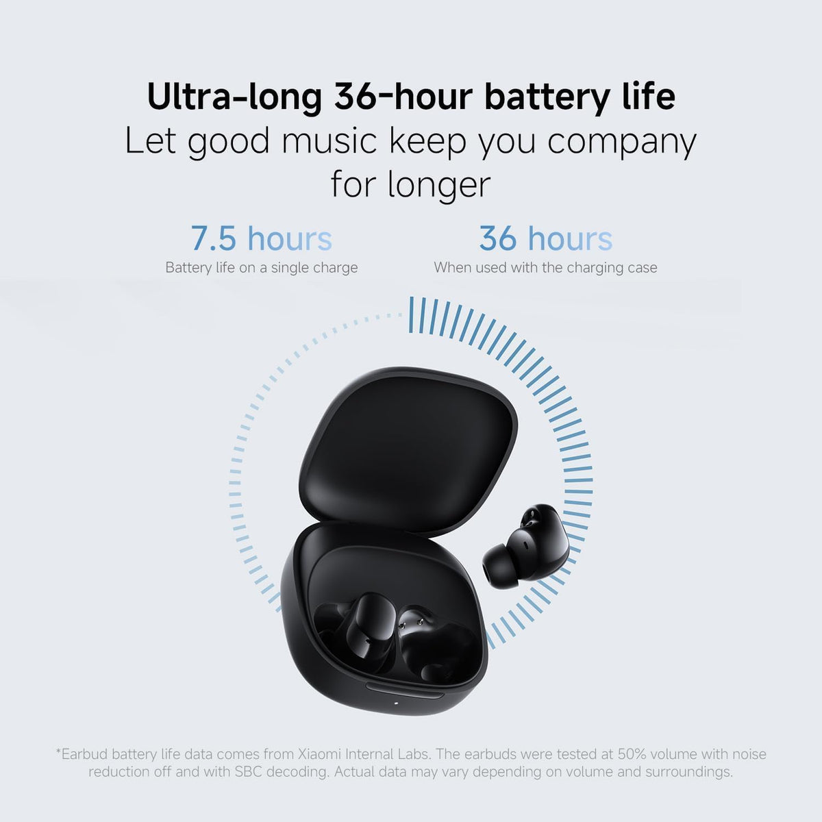 Redmi Buds 6 Play | 10mm Dynamic Driver | AI Noise Reduction | Up to 36-Hour Battery Life | Bluetooth® 5.4 | Touch Control - Global Version - (Pink)