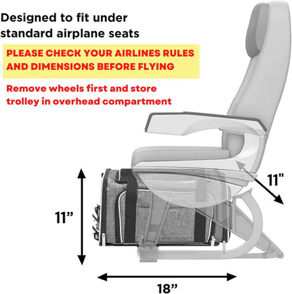 RUFF LIFE 101 Airline Approved Expandable Premium Pet Carrier on Wheels- Two Sided Rolling Carrier- Designed for Dogs & Cats- Extra Spacious Soft Lined Carrier! - Pink (RL-PET-CARRIER-WHEELS)