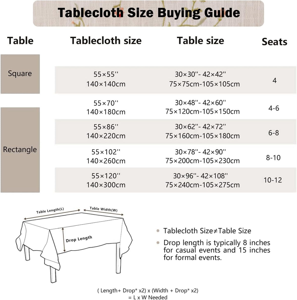 Linen Spring Flowers Tablecloth with Tassels, Rustic Farmhouse Embroidery Waterproof Table Cloths for Rectangle Tables, Heavy Weight Spill-Proof Table Covers, Pink Florals, 55''x 70''