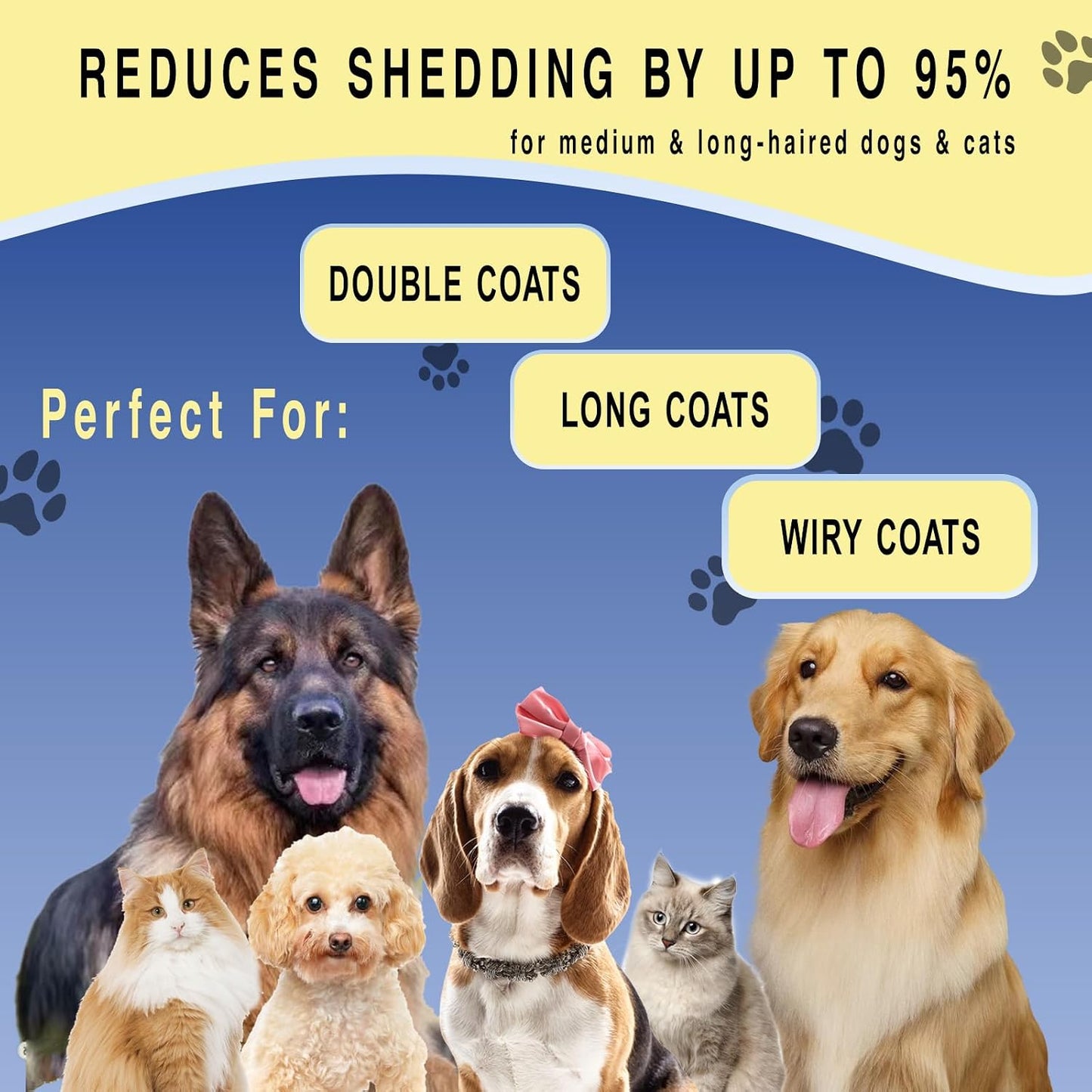 Pet Grooming Rake for Dogs & Cats - Double-Sided Deshedding and Dematting Tool, Gently Remove 95% of Loose Undercoat & Mats for Long-Haired Pets, Painless Fur Brush for Shedding Control (Blue)