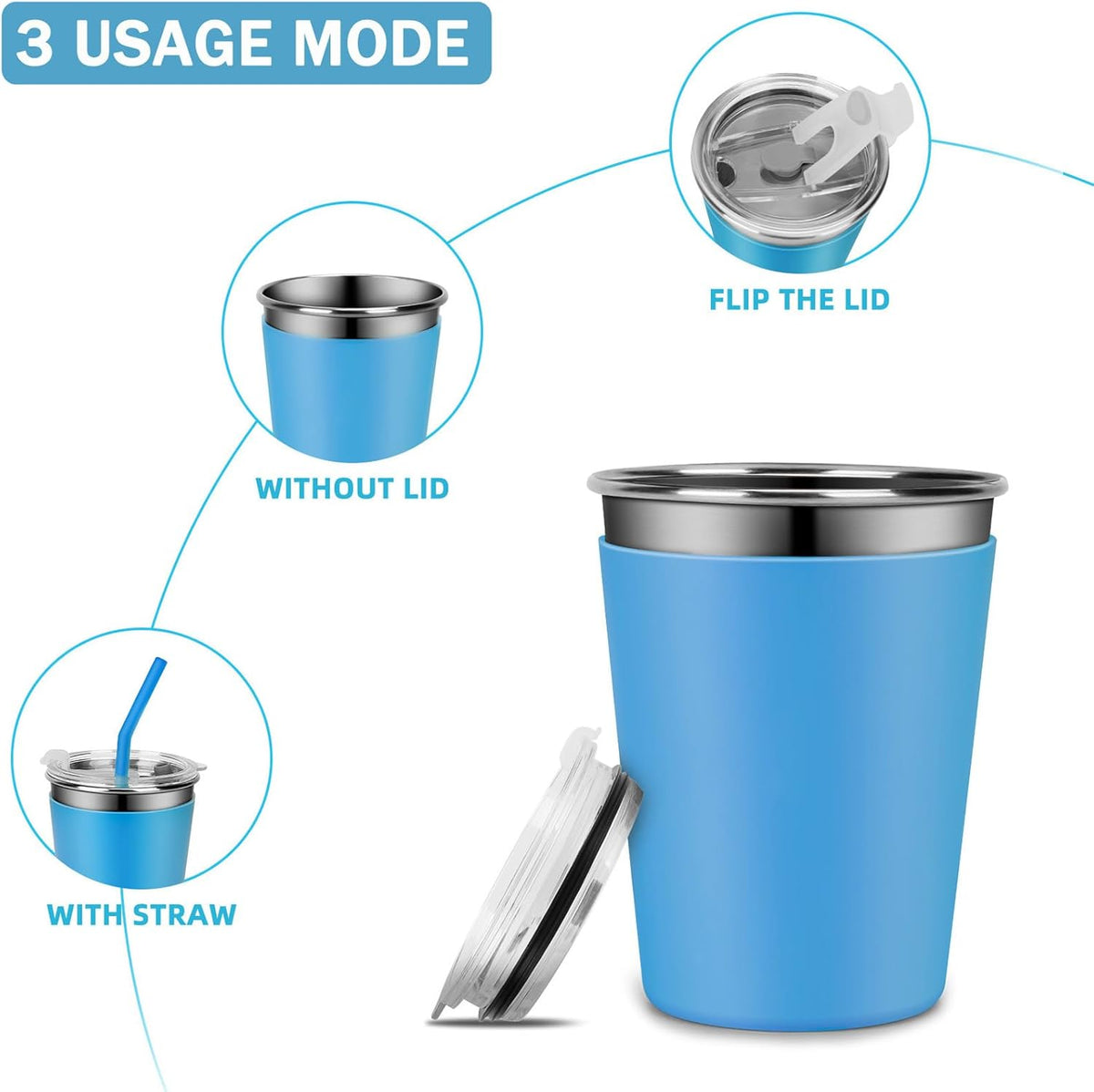 2 Pack Kids Cups with Straws and Lids Leak Proof, 12oz