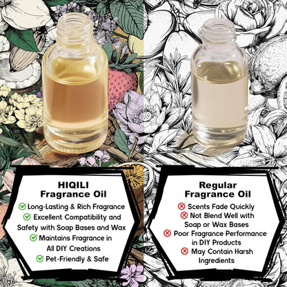 Fairy Tale Pixie Fragrance Oil for Diffuser, Soap & Room Spray