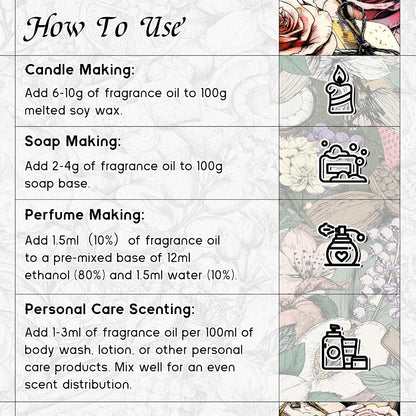 Fairy Tale Pixie Fragrance Oil for Diffuser, Soap & Room Spray