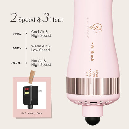 Dual Voltage Travel Size Hot Air Brush Dryer & Styler for European Travel