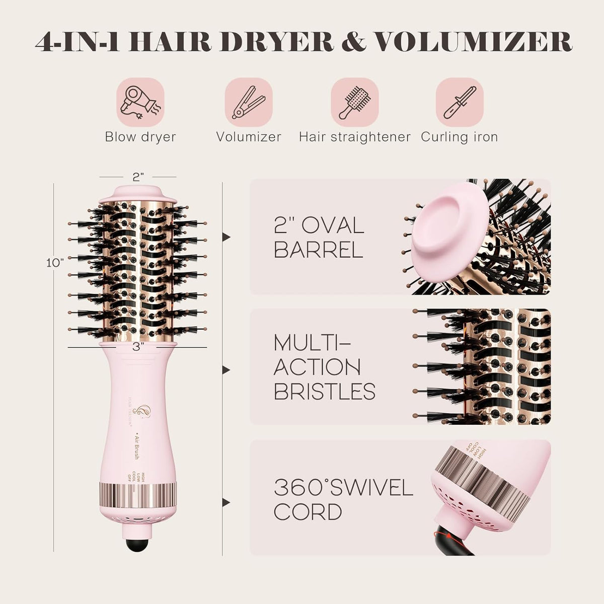Dual Voltage Travel Size Hot Air Brush Dryer & Styler for European Travel