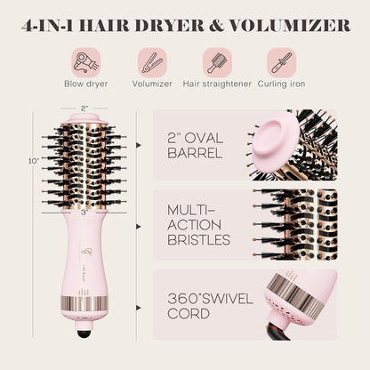 Dual Voltage Travel Size Hot Air Brush Dryer & Styler for European Travel