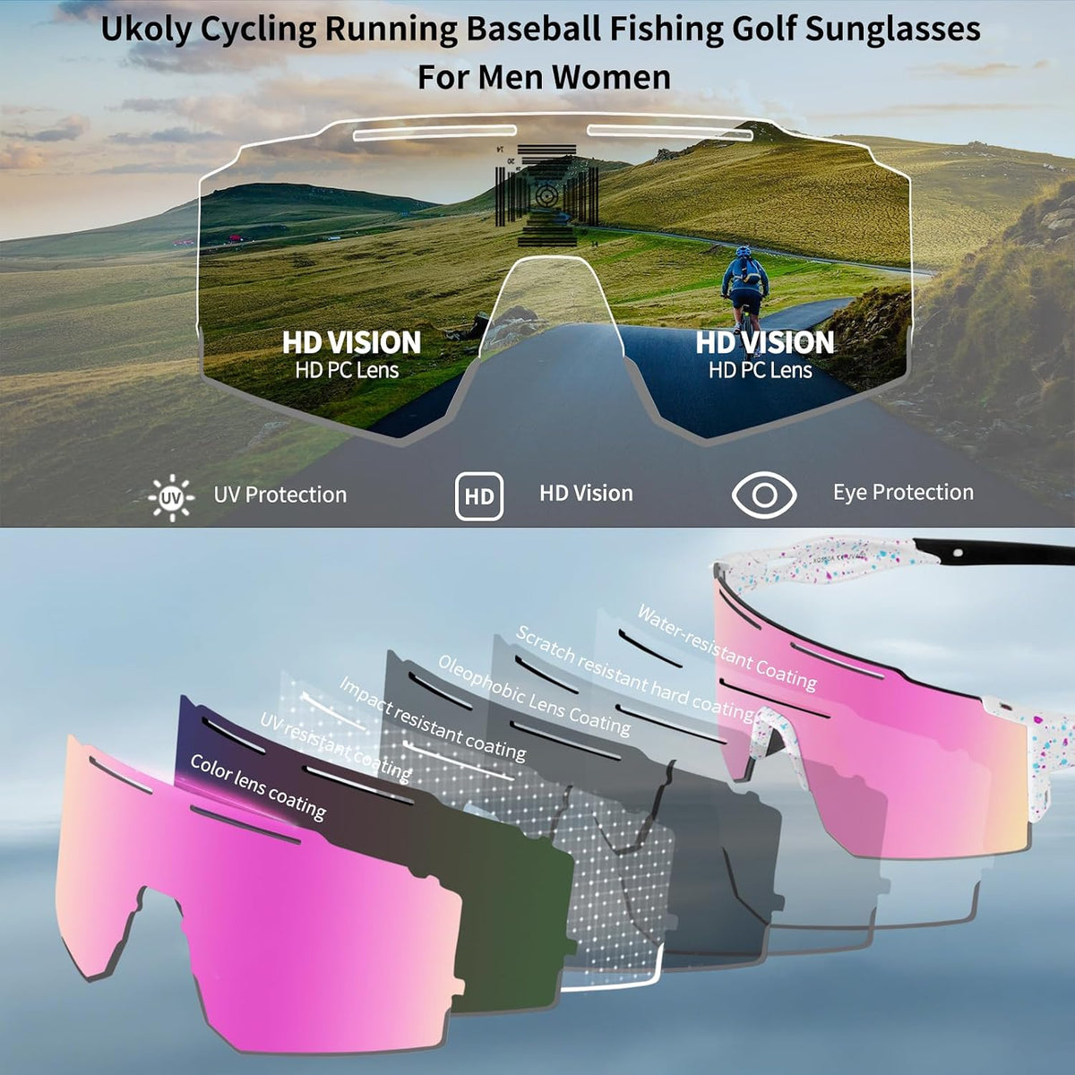 Sport Sunglasses for Men and Women,HD PC Lens UV400 Protection