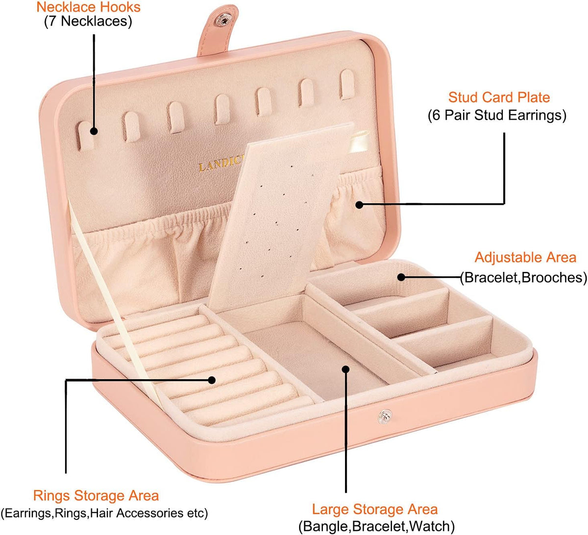 Small Jewelry Box for Women Girls, PU Leather Travel Jewelry Case, Portable Jewelry Organizer Storage Holder Display for Ring Earrings Necklace Bracelet Bangle Men Kids Gift, Pink