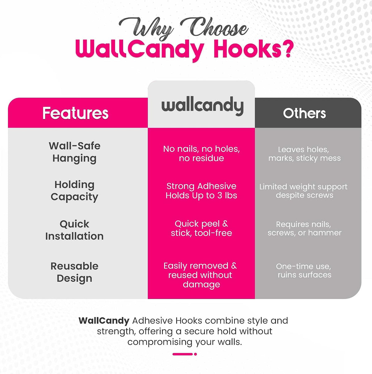 Adhesive Wall Hanging Hooks | Pack of 3 Cute Print Wall Hooks with Heavy Duty Stick-On Strips that Hold Up to 3lbs, Easy to Install Hanging Hook for Walls (Pink Bow)