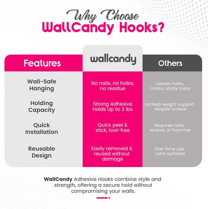 Adhesive Wall Hanging Hooks | Pack of 3 Cute Print Wall Hooks with Heavy Duty Stick-On Strips that Hold Up to 3lbs, Easy to Install Hanging Hook for Walls (Pink Bow)