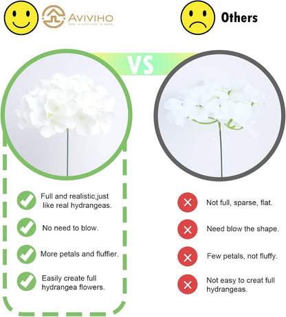 65pcs White Hydrangea Artificial Flowers Bulk Faux Hydrangeas