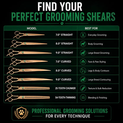Kenchii Rose Dog Grooming Scissors, 25 Tooth Blending Shears, Dog Scissors for Grooming, Ergonomic Design for Comfort and Precision, Heavy Duty, Durable and Sharp