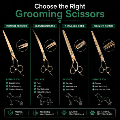 Kenchii Rose Dog Grooming Scissors, 25 Tooth Blending Shears, Dog Scissors for Grooming, Ergonomic Design for Comfort and Precision, Heavy Duty, Durable and Sharp