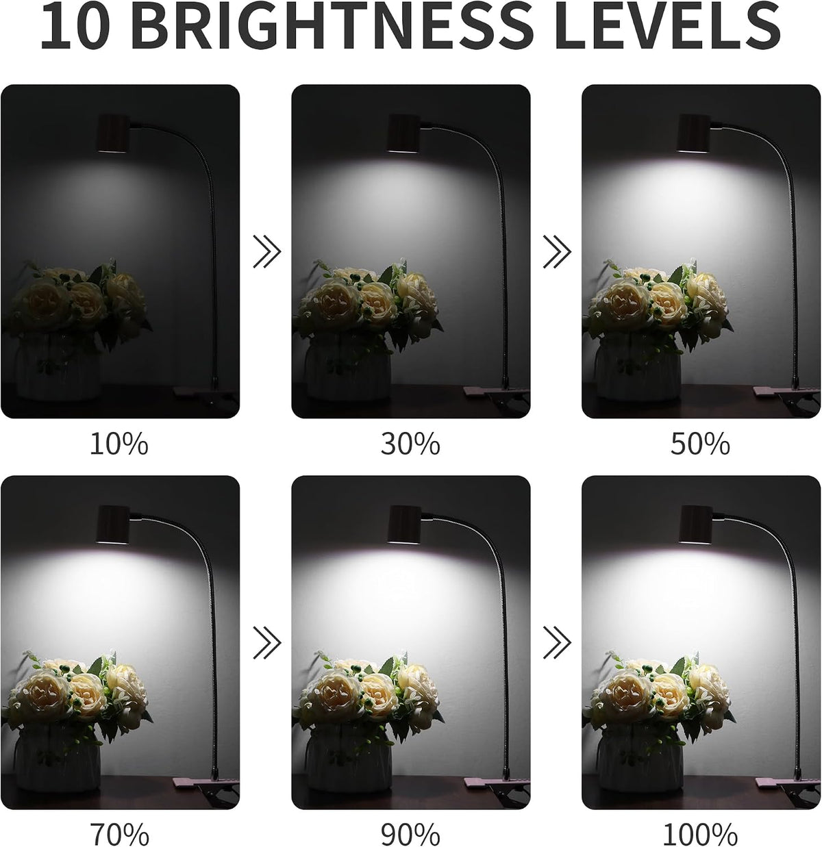 Desk Lamp,USB Clip On Light with 3 Color Modes,LED Reading Lamp